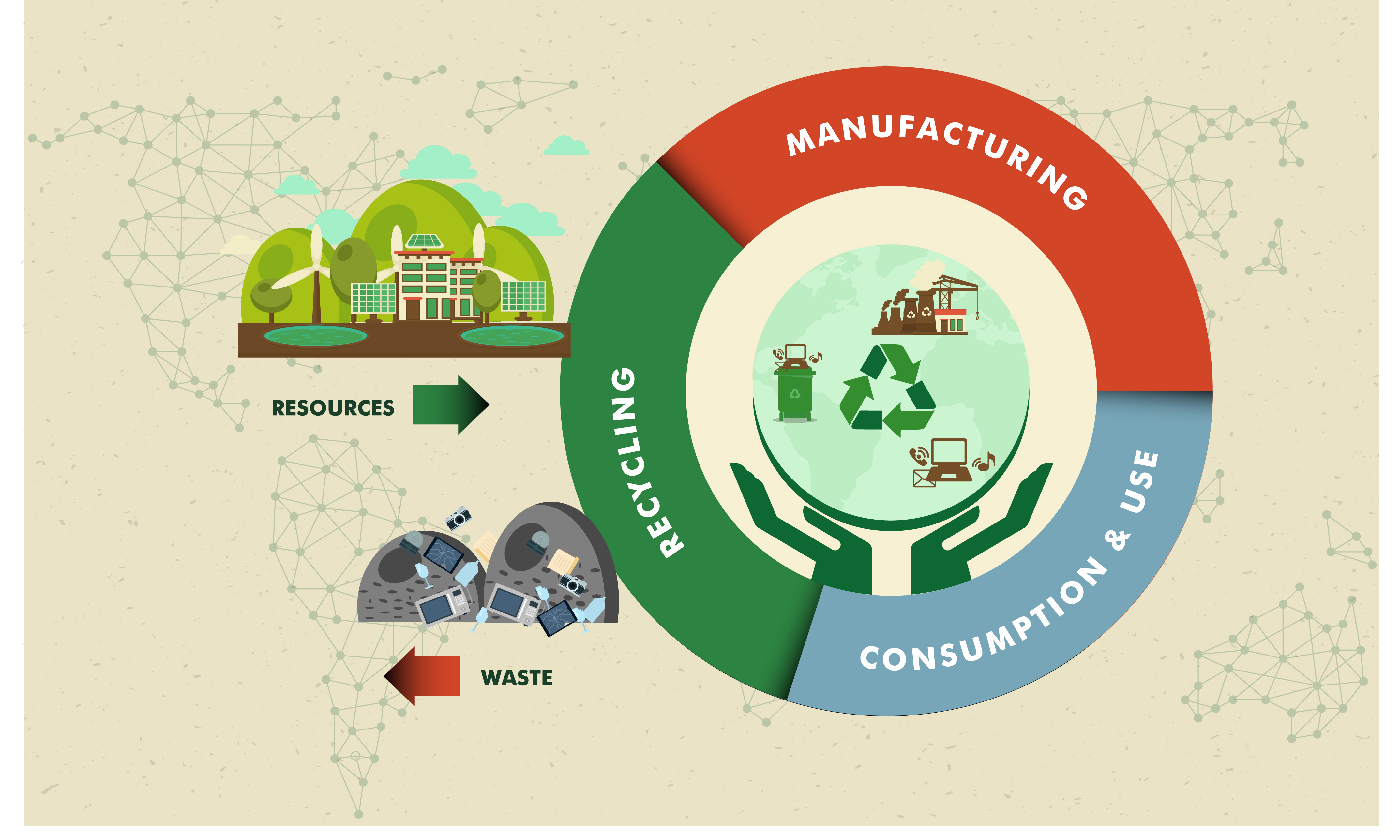 Why you need to be prepared for the circular economy Inframotion